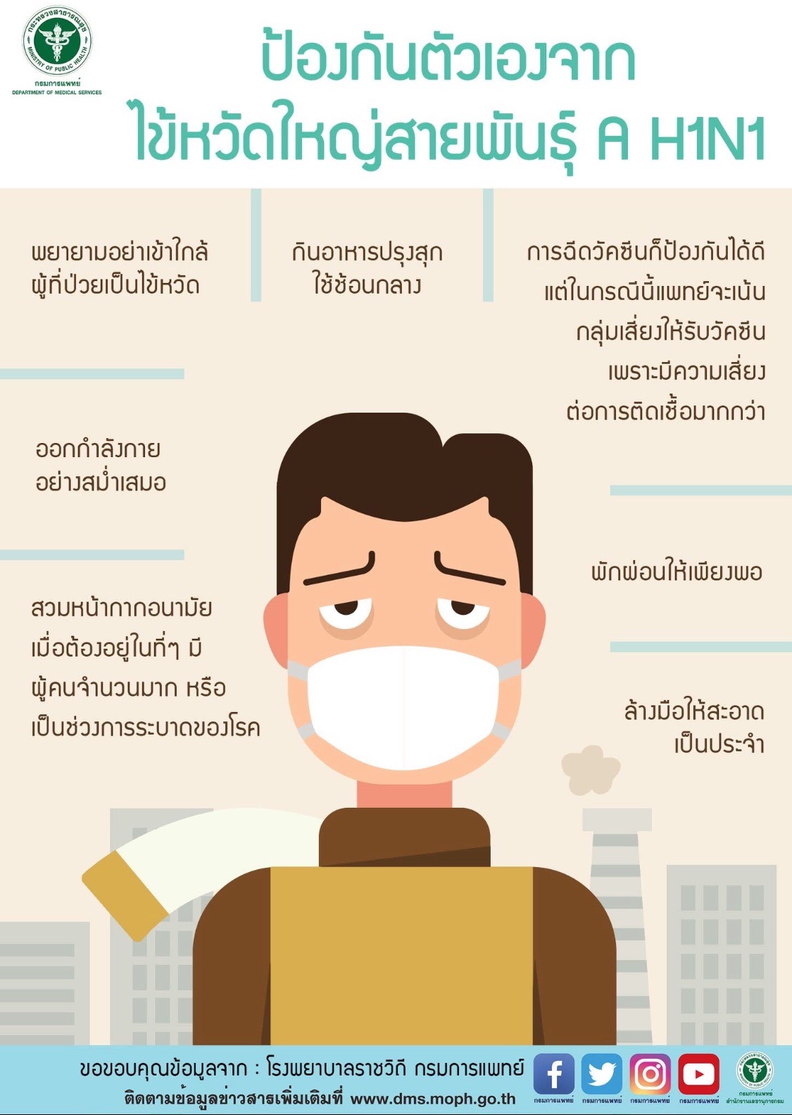 ไข้หวัดใหญ่รู้ทันป้องกันได้