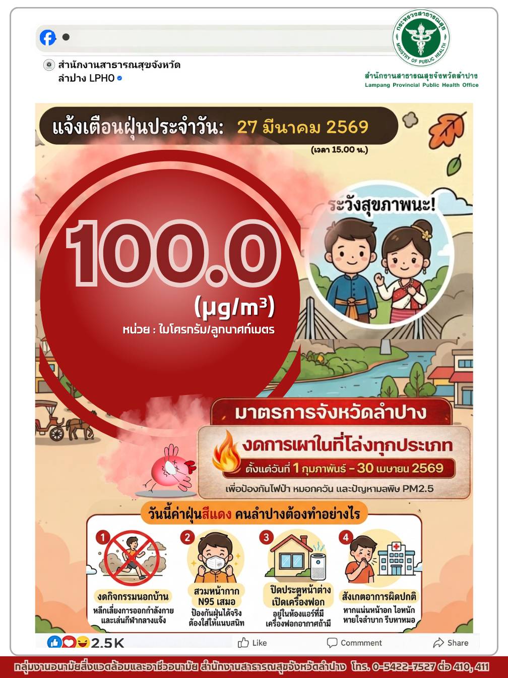 ค่าฝุ่น PM2.5 27 มีนาคม 2569