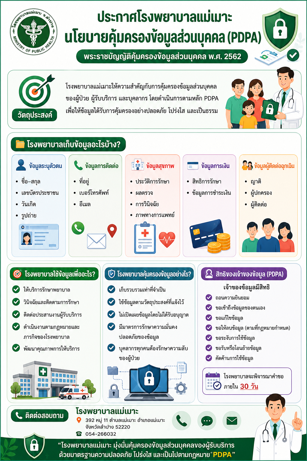 PDPA และนโยบายสารสนเทศ